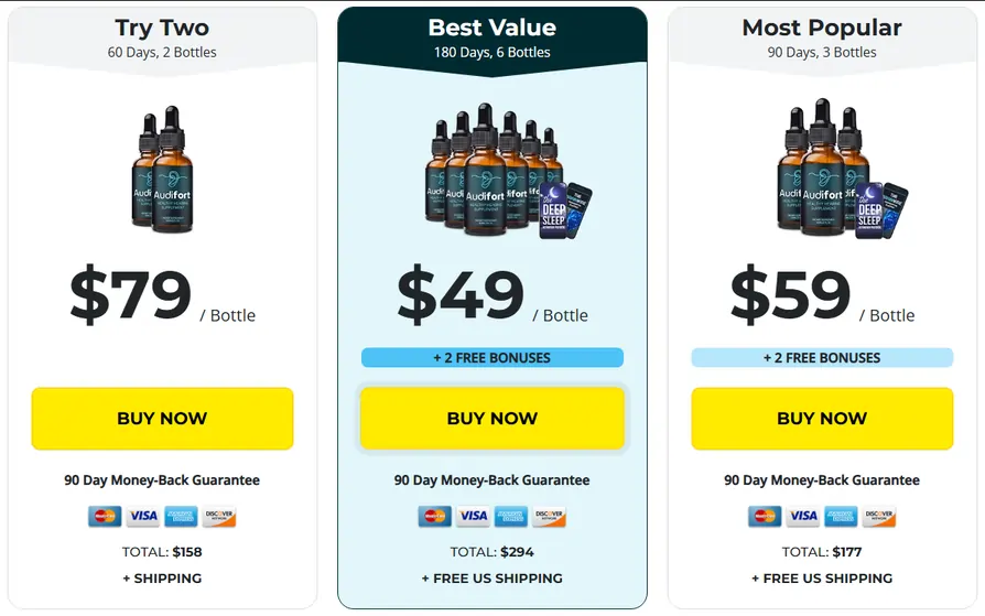Audifort hearing supplement order_page discount rate